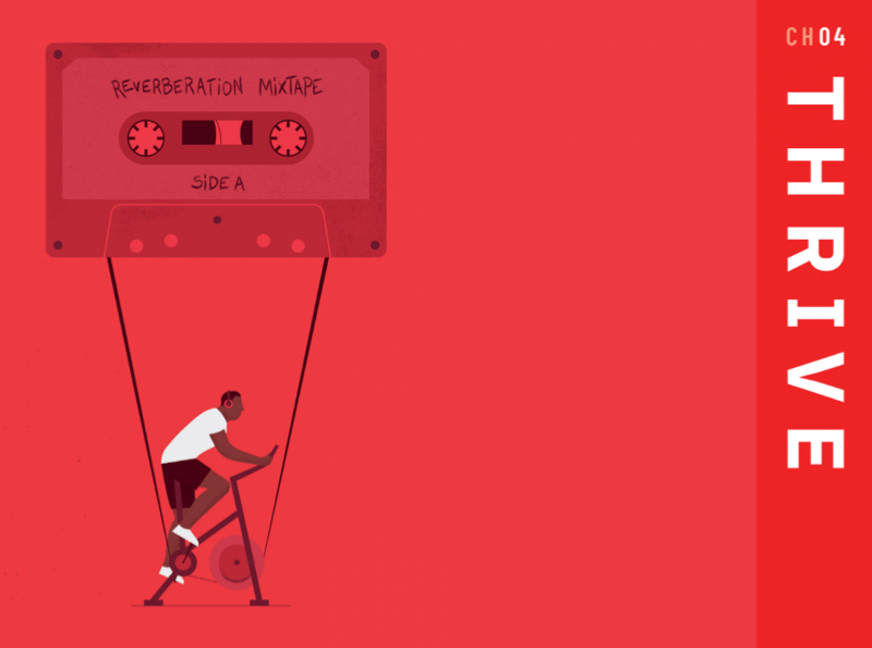 Ch04 Thrive Title Image